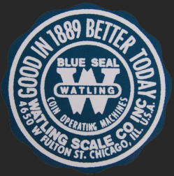 Watling Manufacturing Co logo