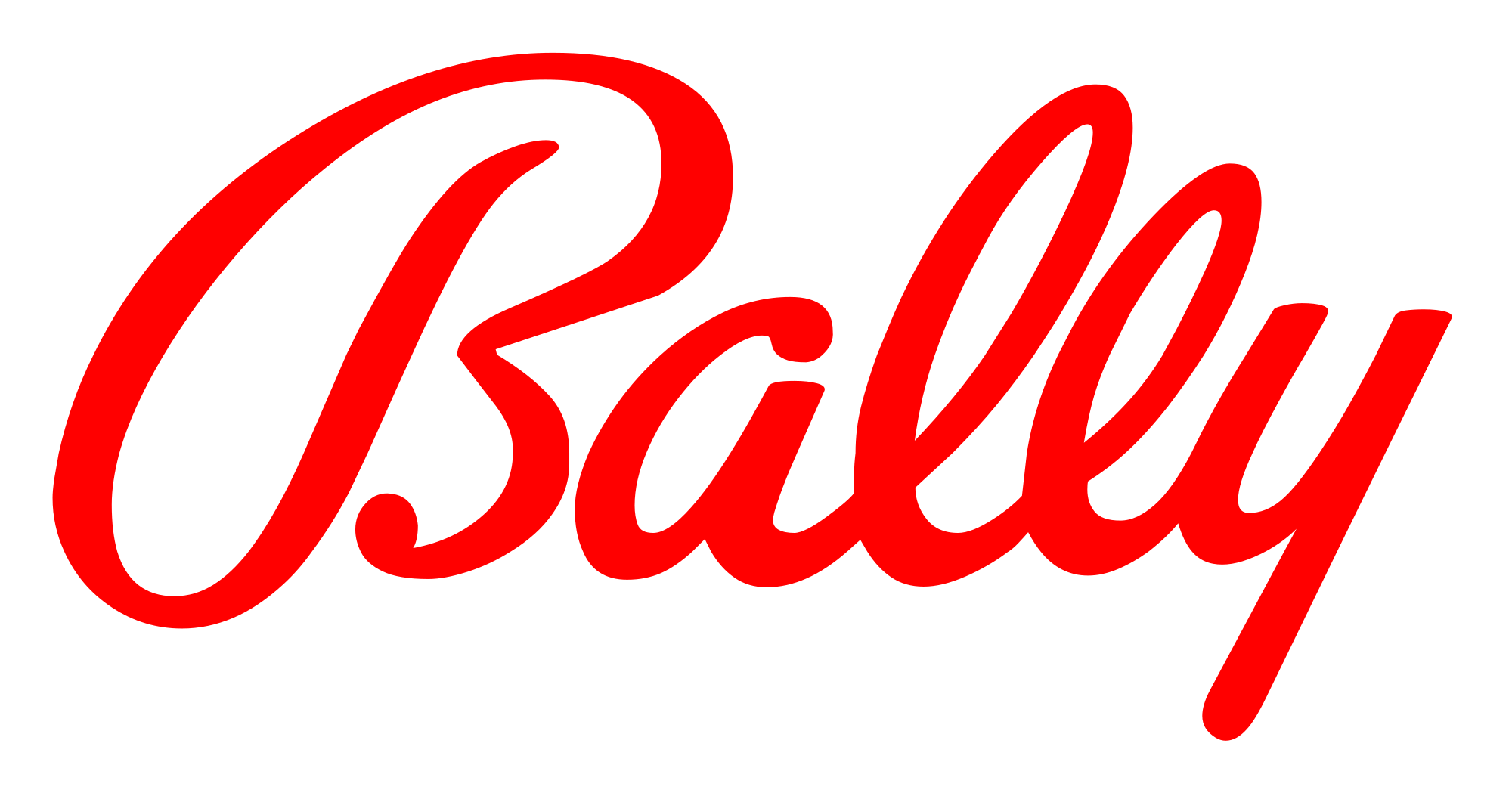 Bally logo
